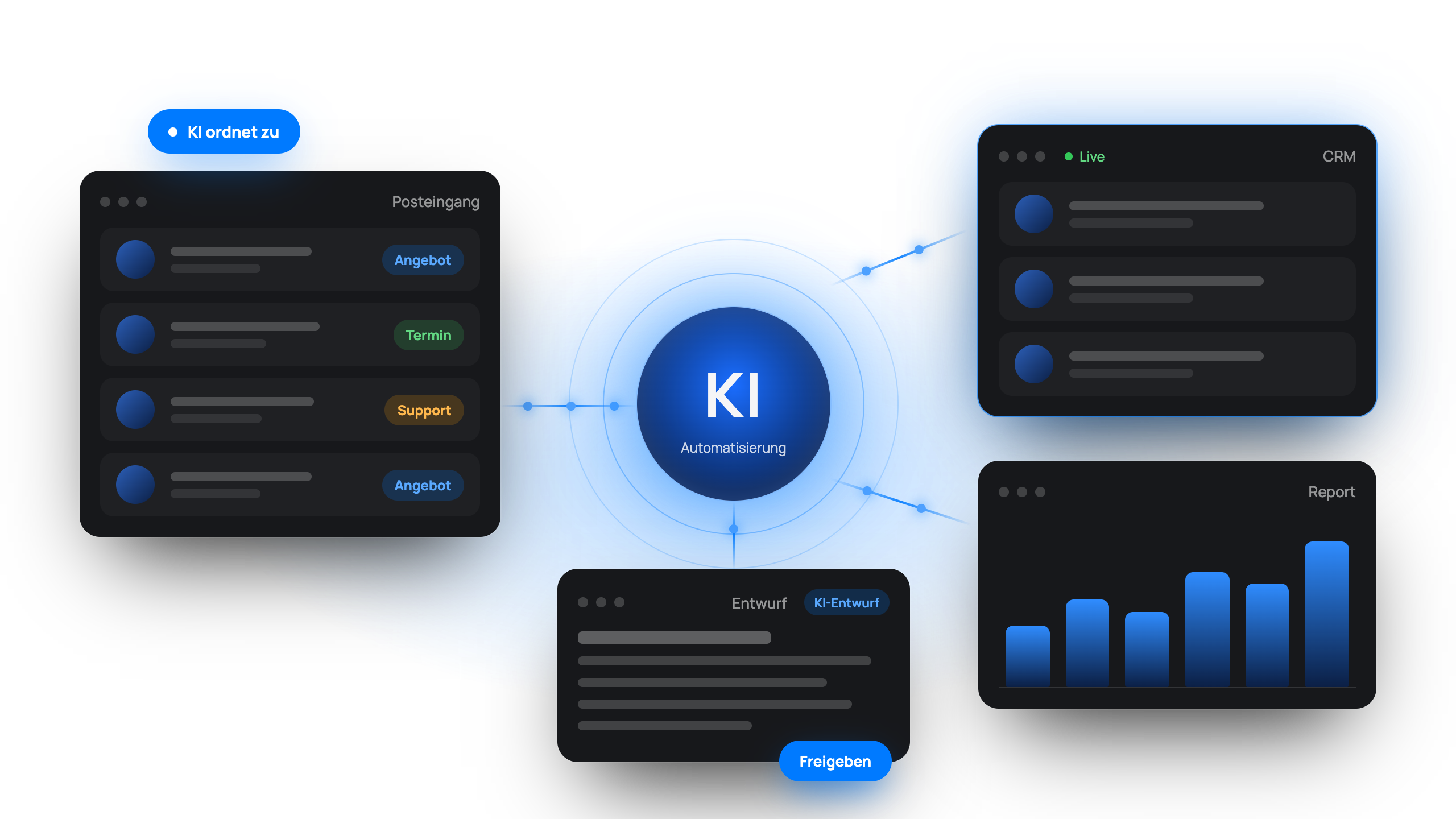KI-Agentur für Unternehmen: Beratung, Automatisierung & Digitalisierung